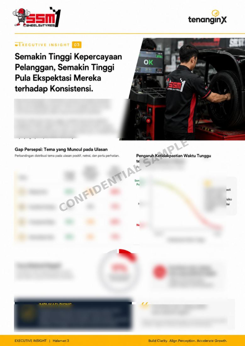Contoh halaman insight SSM
